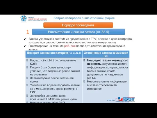 Рассмотрение и оценка заявок (ст. 82.4) Заключение Контракта (ст. 78)