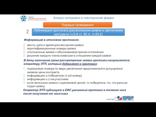 Публикация протокола рассмотрения заявок и заключение контракта (ч.5-8 ст. 82.4,