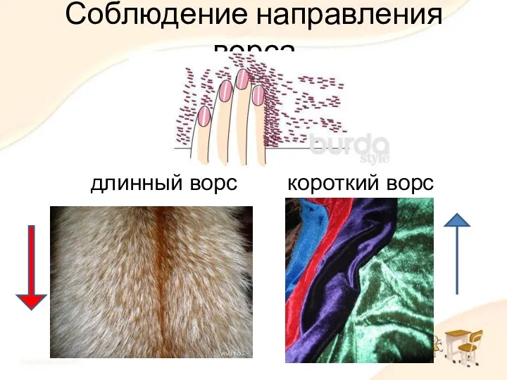 Соблюдение направления ворса длинный ворс короткий ворс