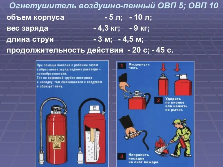 Огнетушитель воздушно-пенный ОВП 5; ОВП 10 объем корпуса - 5