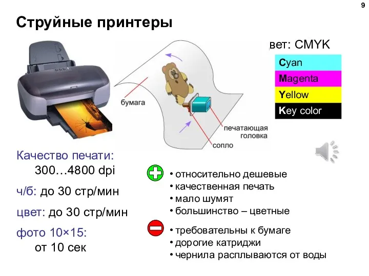 Струйные принтеры Качество печати: 300…4800 dpi ч/б: до 30 стр/мин цвет: до 30