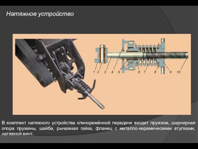 Натяжное устройство В комплект натяжного устройства клиноремённой передачи входит пружина,