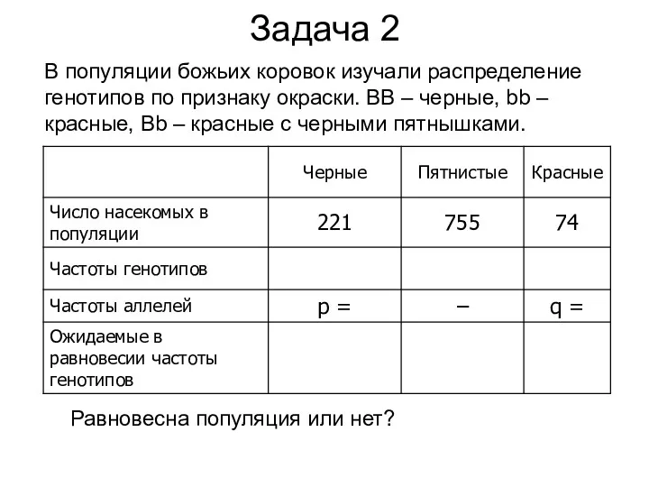 Задача 2 В популяции божьих коровок изучали распределение генотипов по