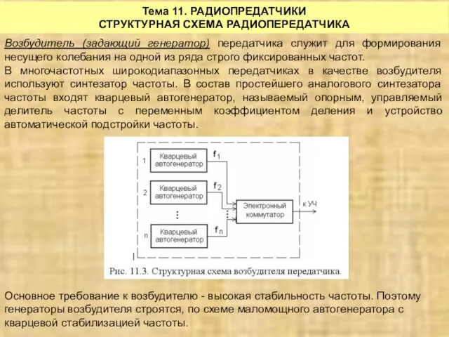 Тема 11. РАДИОПРЕДАТЧИКИ СТРУКТУРНАЯ СХЕМА РАДИОПЕРЕДАТЧИКА Возбудитель (задающий генератор) передатчика