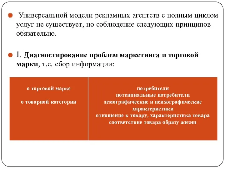 Универсальной модели рекламных агентств с полным циклом услуг не существует,