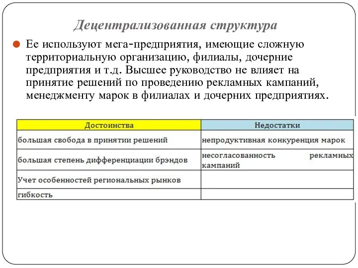 Децентрализованная структура Ее используют мега-предприятия, имеющие сложную территориальную организацию, филиалы,