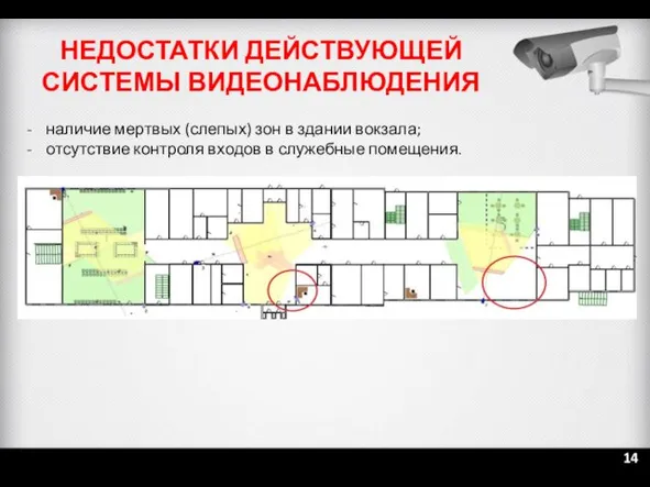 НЕДОСТАТКИ ДЕЙСТВУЮЩЕЙ СИСТЕМЫ ВИДЕОНАБЛЮДЕНИЯ наличие мертвых (слепых) зон в здании