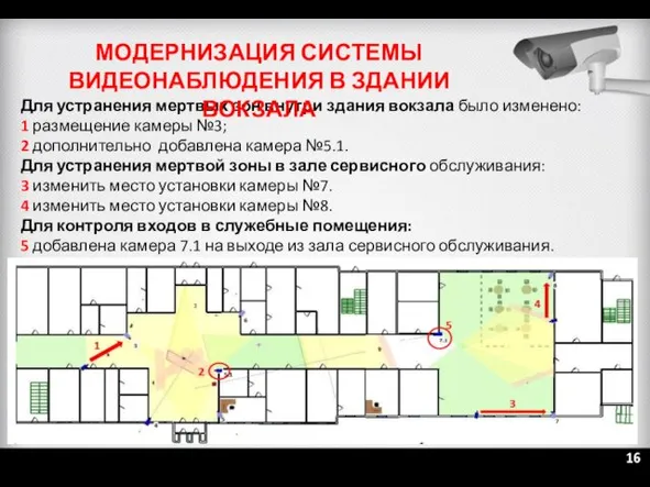 Для устранения мертвых зон внутри здания вокзала было изменено: 1