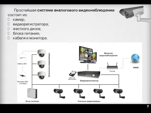 Простейшая система аналогового видеонаблюдения состоит из: камер; видеорегистратора; жесткого диска; блока питания; кабеля и монитора. 7