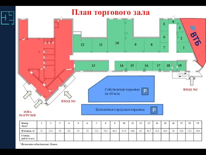 План торгового зала ВХОД №2 ЗОНА РАЗГРУЗКИ ВХОД №1 Р Р Бесплатная городская