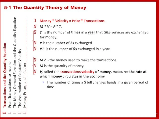 Money * Velocity = Price * Transactions M * V