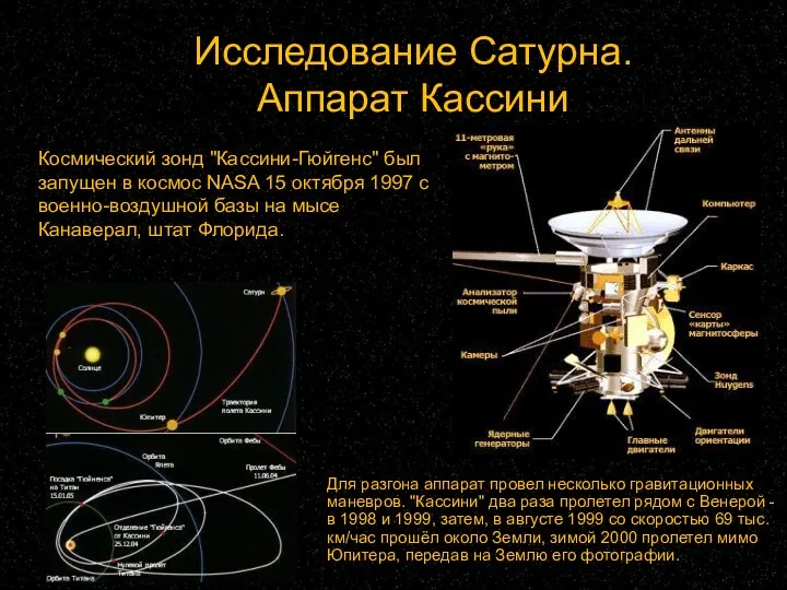 Исследование Сатурна. Аппарат Кассини Космический зонд "Кассини-Гюйгенс" был запущен в