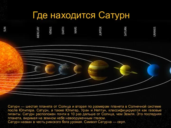 Где находится Сатурн Сатурн — шестая планета от Солнца и