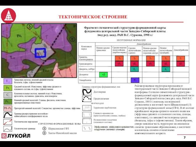 7 ТЕКТОНИЧЕСКОЕ СТРОЕНИЕ Фрагмент схематической структурно-формационной карты фундамента центральной части