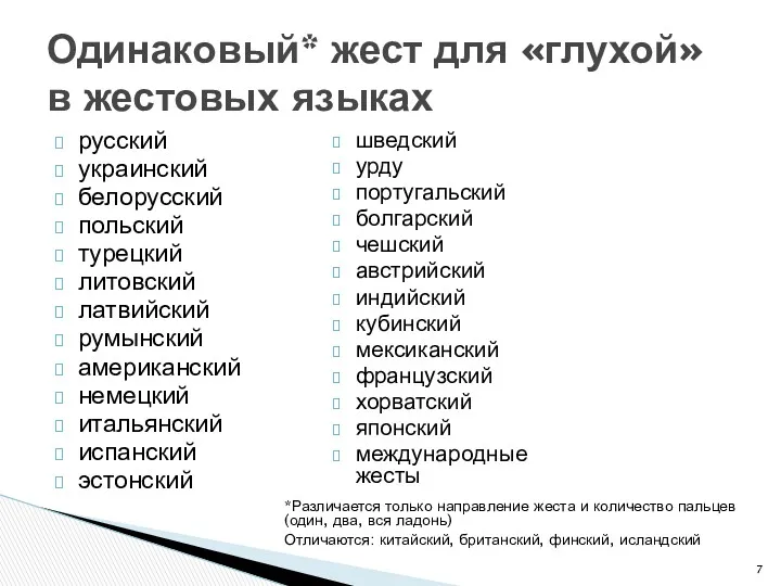 русский украинский белорусский польский турецкий литовский латвийский румынский американский немецкий