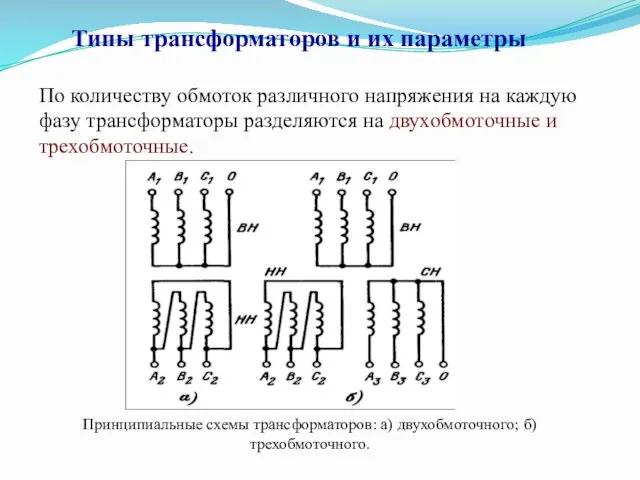 Типы трансформаторов и их параметры По количеству обмоток различного напряжения