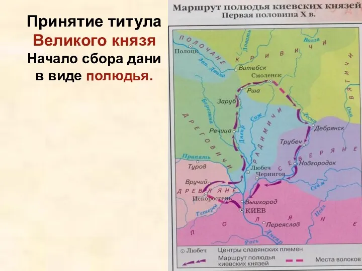 Принятие титула Великого князя Начало сбора дани в виде полюдья.