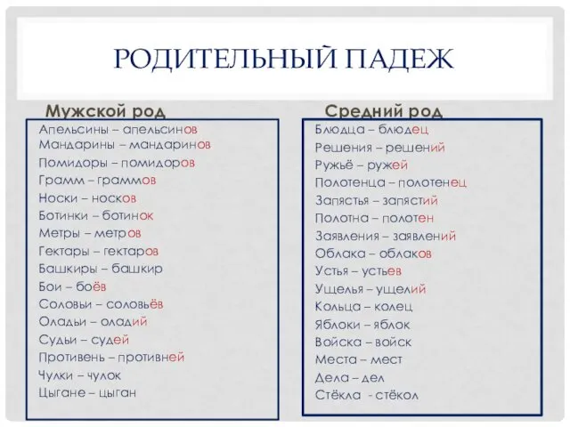 РОДИТЕЛЬНЫЙ ПАДЕЖ Мужской род Апельсины – апельсинов Мандарины – мандаринов Помидоры – помидоров