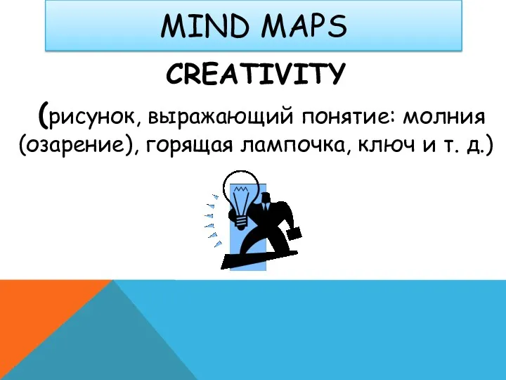 MIND MAPS CREATIVITY (рисунок, выражающий понятие: молния (озарение), горящая лампочка, ключ и т. д.)