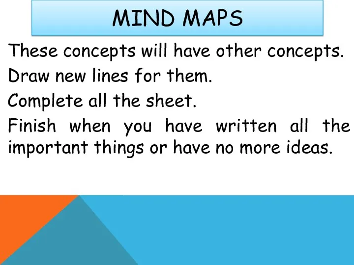 MIND MAPS These concepts will have other concepts. Draw new