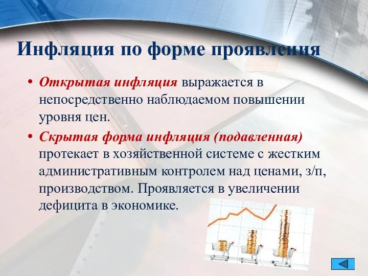 Инфляция по форме проявления Открытая инфляция выражается в непосредственно наблюдаемом