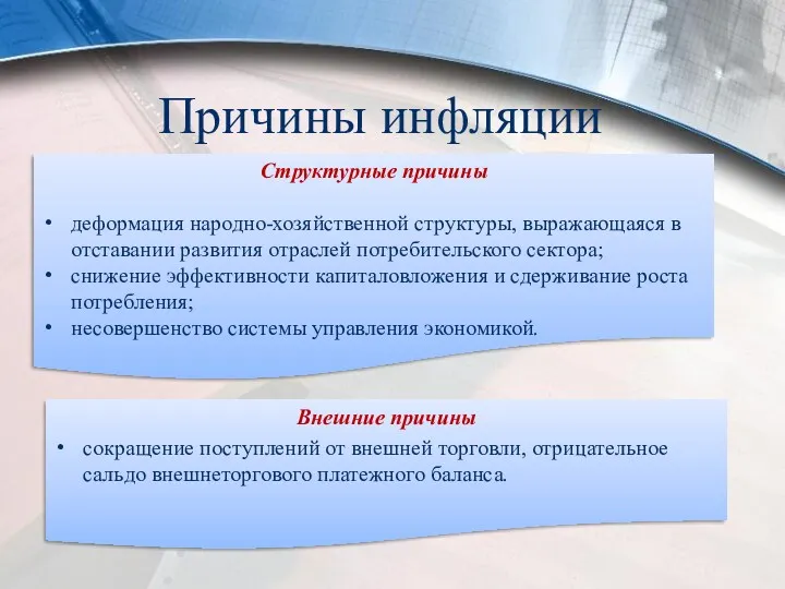 Причины инфляции Структурные причины деформация народно-хозяйственной структуры, выражающаяся в отставании