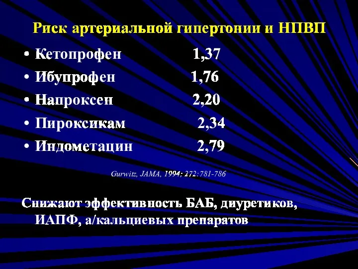 Риск артериальной гипертонии и НПВП Кетопрофен 1,37 Ибупрофен 1,76 Напроксен