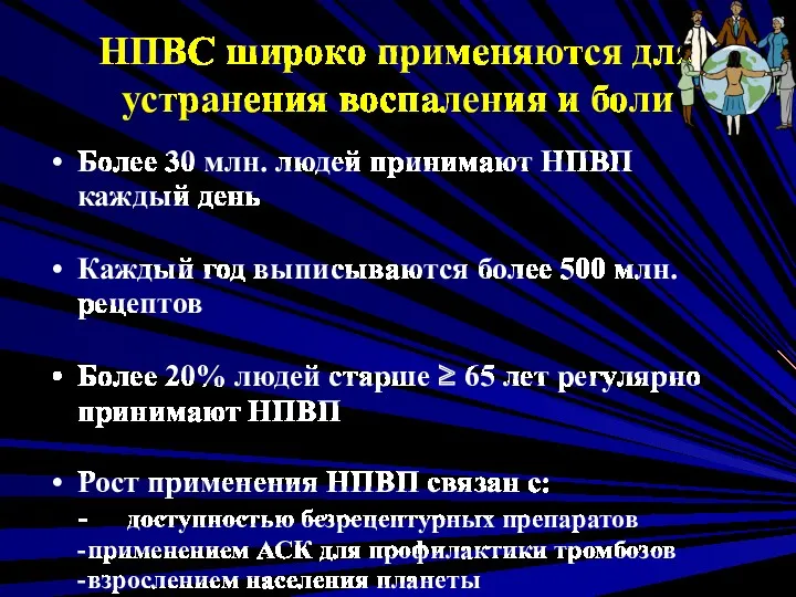 НПВС широко применяются для устранения воспаления и боли Более 30