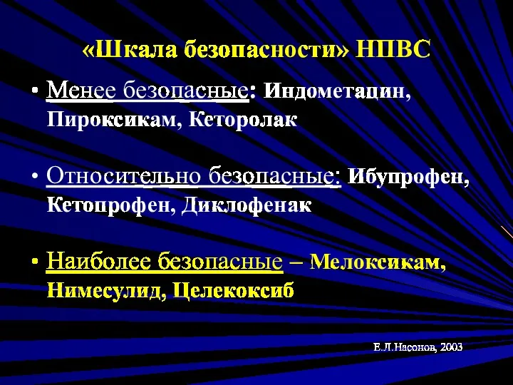 «Шкала безопасности» НПВС Менее безопасные: Индометацин, Пироксикам, Кеторолак Относительно безопасные: