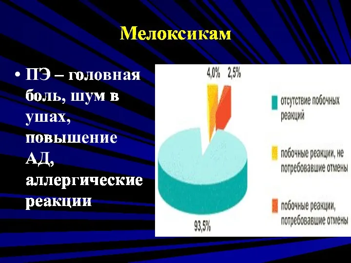 Мелоксикам ПЭ – головная боль, шум в ушах, повышение АД, аллергические реакции