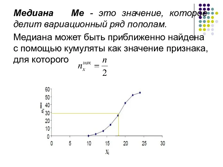 Медиана Me - это значение, которое делит вариационный ряд пополам.