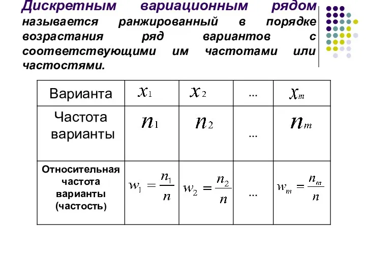 Дискретным вариационным рядом называется ранжированный в порядке возрастания ряд вариантов с соответствующими им частотами или частостями.