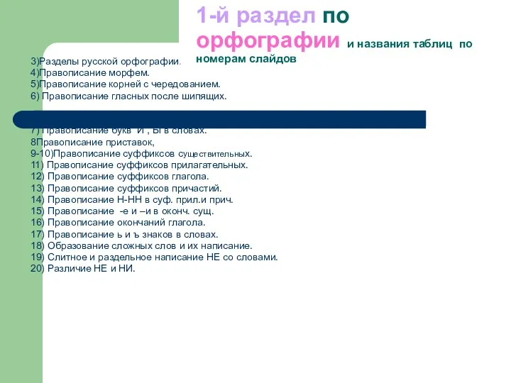 1-й раздел по орфографии и названия таблиц по номерам слайдов