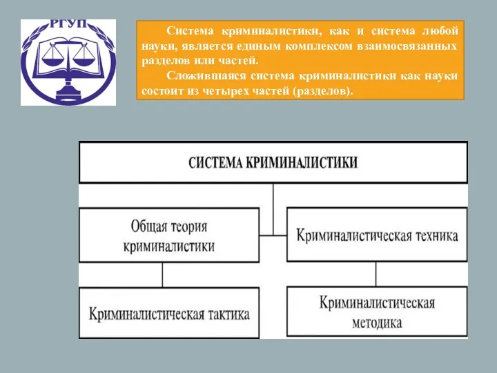 Система криминалистики, как и система любой науки, является единым комплексом