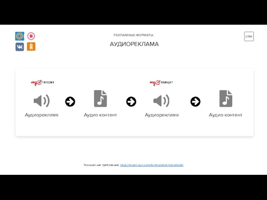 Аудиореклама Аудио контент Аудиореклама Аудио контент РЕКЛАМНЫЕ ФОРМАТЫ АУДИОРЕКЛАМА CPM Технические требования: https://target.my.com/adv/help/adverts/audioad/
