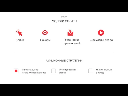 ОПЛАТА МОДЕЛИ ОПЛАТЫ Клики Показы Установки приложений Досмотры видео АУКЦИОННЫЕ