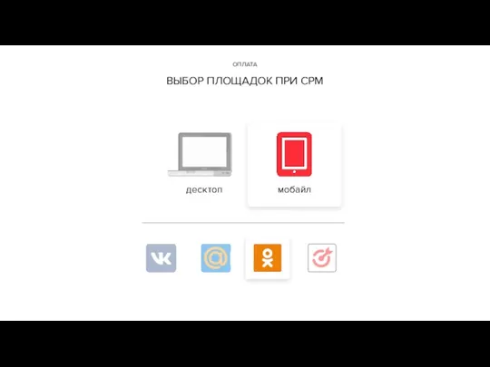 ОПЛАТА ВЫБОР ПЛОЩАДОК ПРИ CPM десктоп мобайл