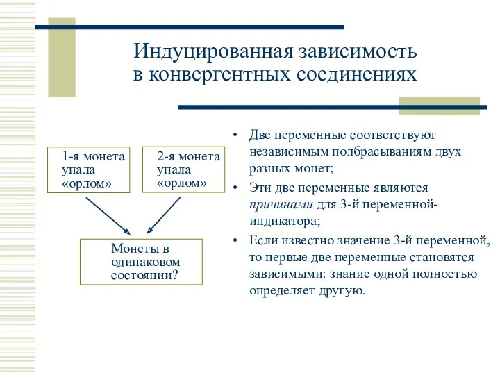 Индуцированная зависимость в конвергентных соединениях Две переменные соответствуют независимым подбрасываниям