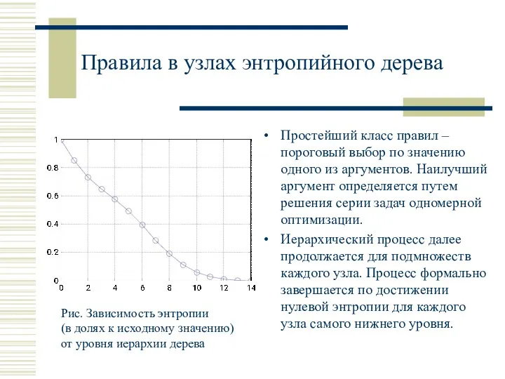 Правила в узлах энтропийного дерева Простейший класс правил – пороговый