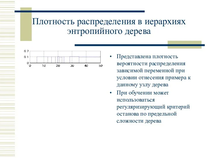 Плотность распределения в иерархиях энтропийного дерева Представлена плотность вероятности распределения