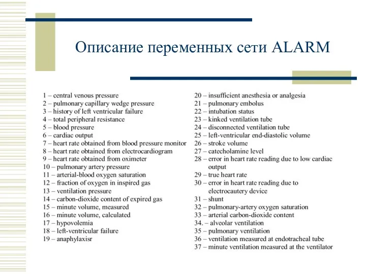 Описание переменных сети ALARM