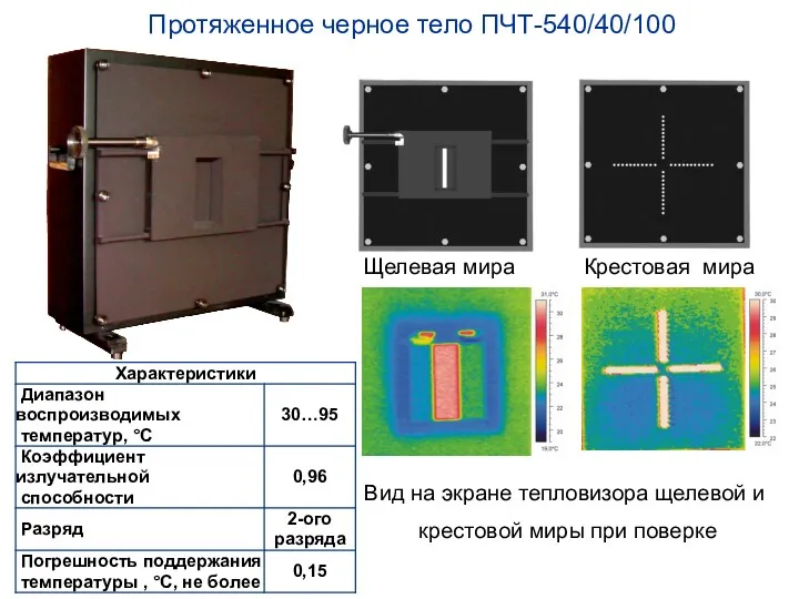 Щелевая мира Крестовая мира Вид на экране тепловизора щелевой и