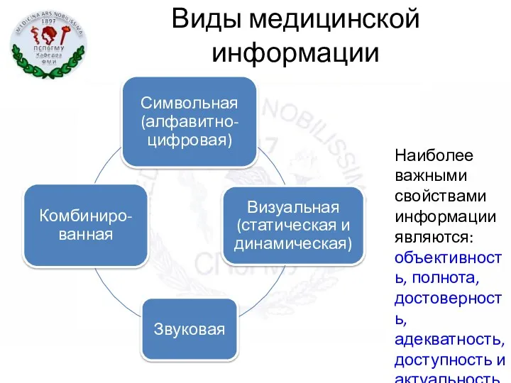 Виды медицинской информации Наиболее важными свойствами информации являются: объективность, полнота, достоверность, адекватность, доступность и актуальность.