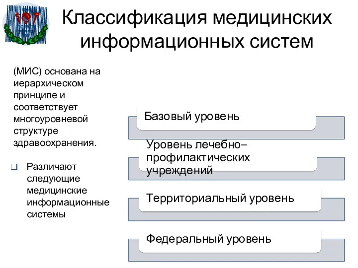 Классификация медицинских информационных систем (МИС) основана на иерархическом принципе и