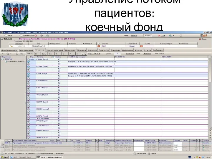 Управление потоком пациентов: коечный фонд