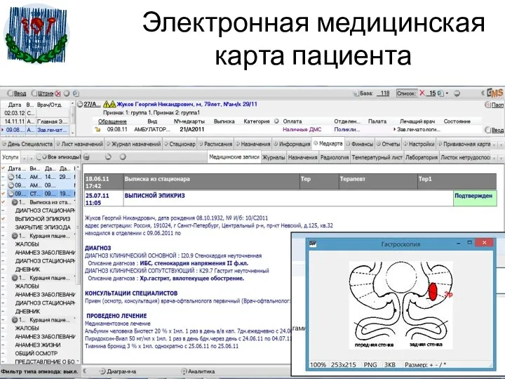 Электронная медицинская карта пациента