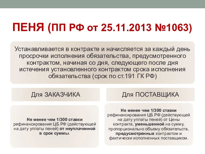 ПЕНЯ (ПП РФ от 25.11.2013 №1063)