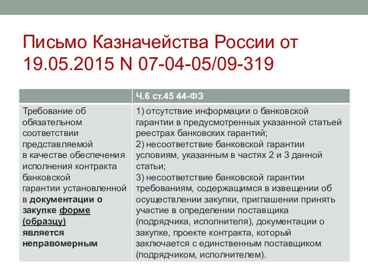 Письмо Казначейства России от 19.05.2015 N 07-04-05/09-319