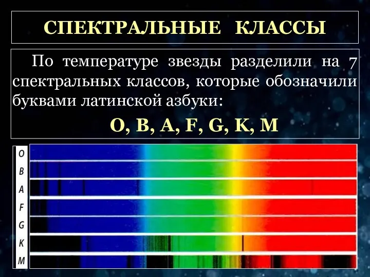 СПЕКТРАЛЬНЫЕ КЛАССЫ По температуре звезды разделили на 7 спектральных классов,