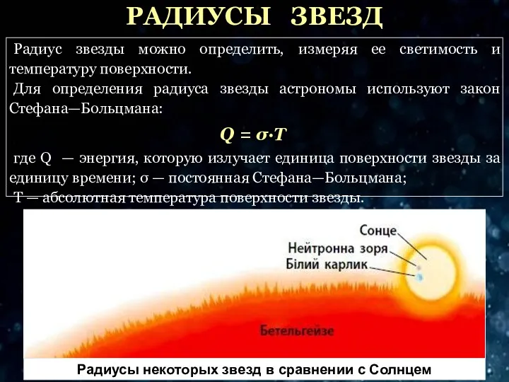 РАДИУСЫ ЗВЕЗД Радиус звезды можно определить, измеряя ее светимость и